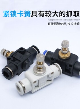 管道节流阀SA4 SA6 SA8 SA10 SA12