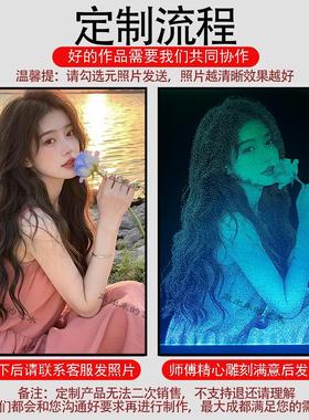 【顺丰包邮】纯手工锤子玻璃画照片定制520情人节纪念日高级礼物