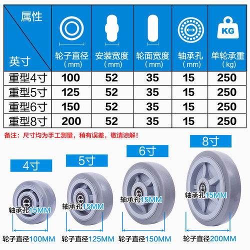重型TPR静音万向轮轮子3/4/5/6/8寸橡胶中型脚轮平板车航空箱轮子 - 图1