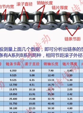 45号钢428链轮08B4分13齿14齿15齿链轮成品孔12/14/15/18/20/25