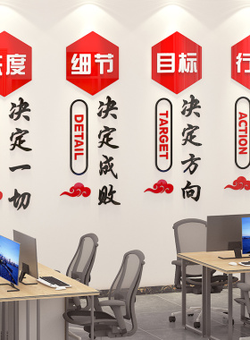 公司企业班组建设文化墙面装饰办公室楼梯团队员工V激励志标语墙