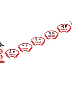 楼梯贴台阶企业文化墙面办u公室装饰员工激励志标语公司会议室布