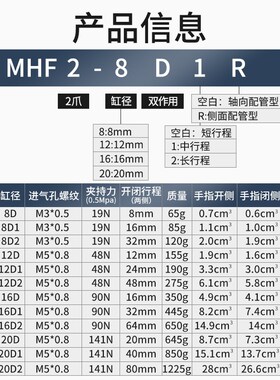 HDF导轨滑台小型平行夹爪薄型气动手指气缸MHF2-8D/12D/16D1/20D2