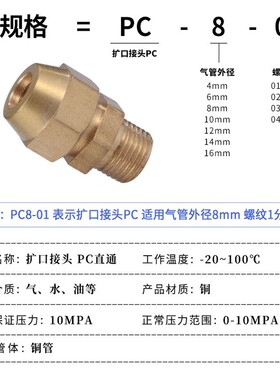 外丝扩口PC接头 铜管直接喇叭口管接头1/2/3/4分扩6/8/10/12mm