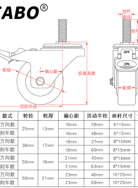 脚轮万向轮m6m8m10螺丝轮家具配件1寸1.5寸2寸静音橡胶轮滑轮轮子