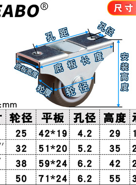 床下抽屉轮定向轮1寸小轮子脚轮家具配件轱辘导向轮静音橡胶轮