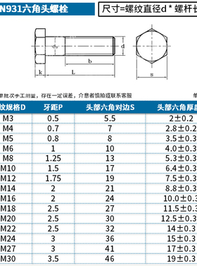 12.9级高强度半牙外六角螺丝半丝加长螺杆螺栓M8M10M12M16M20M24