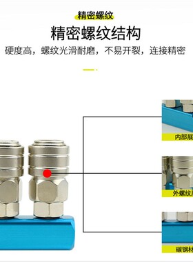 C式亚光自锁快速接头系列直排阀OSML 直二通三通四通五通分流排