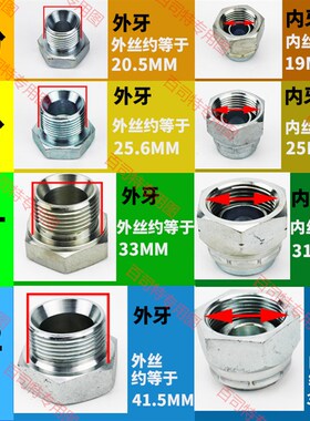 破碎锤液压油管头4分6分1寸1.2寸内外丝炮管堵头勾挖机堵头堵帽