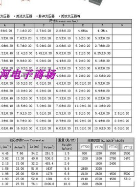 滤波器电感UU10.5UF10.5磁芯加双槽骨架2+2针加配套钢夹十套一包
