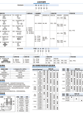 PK五通快速接头气管快插变径空压机气管接头PK4/6/8/10/12-10只装