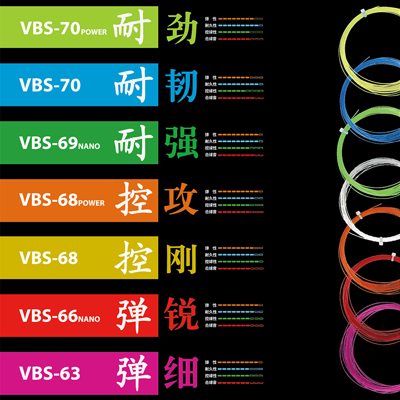 威克多VICTOR胜利正品高弹耐打羽毛球线VBS70 61 66N线 - 图1