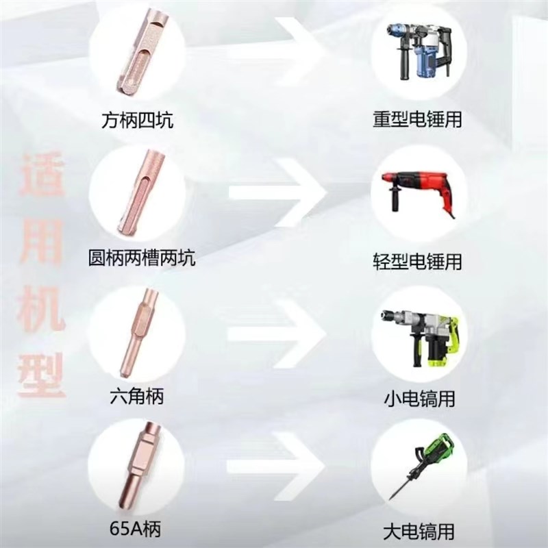 电锤电镐冲击钻头方柄圆柄六角柄65A尖凿扁凿铲子玫瑰金自磨凿子 - 图1