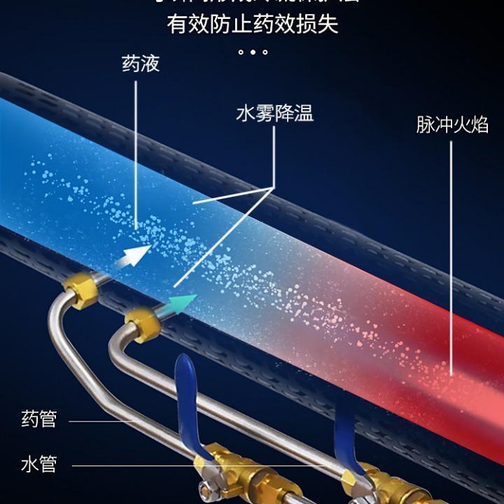 水雾烟雾脉冲手提两用厂家外贸果园养殖打84次氯酸农药喷雾弥雾机 - 图1