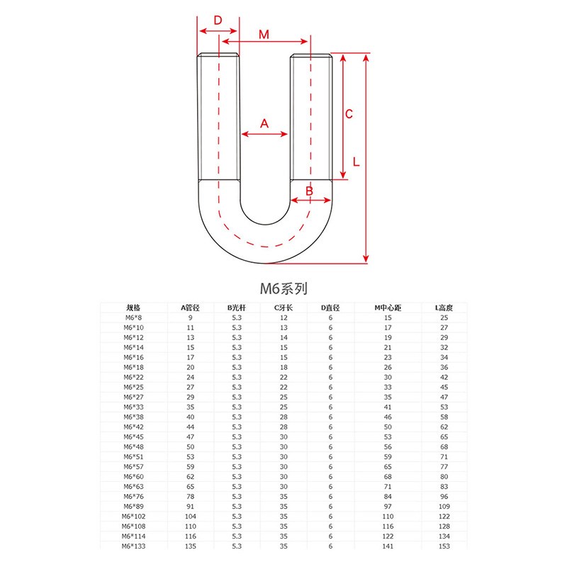 304不锈钢U型螺栓U形螺丝卡U型管卡管夹 固定卡扣骑马卡子M6M8M10 - 图1