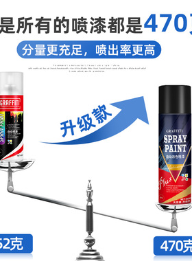 自动喷漆手摇喷漆金属防锈家具木器漆汽车涂鸦墙面家用黑白色油漆