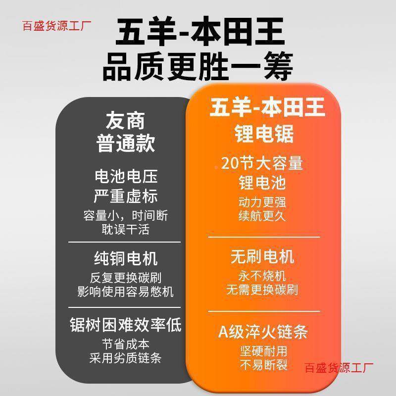 锂电电链锯锯户家小型充电式电大功率手持外据树电动用332切割垒,淘宝优惠券,粉丝福利购,淘宝优惠卷