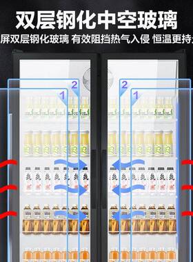 奥达信展示柜啤酒冷藏酒水商用冰箱超市一级能效陈列保鲜柜保温