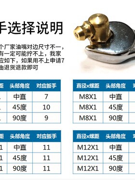 M14M16 英制1/8 1/4 1/2黄油嘴铜油嘴油嘴头油咀油枪注油嘴弯油嘴
