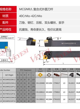 数控刀杆 90度车刀MCGNR2020K12/2525M12/3232P12粗车外圆反刀杆