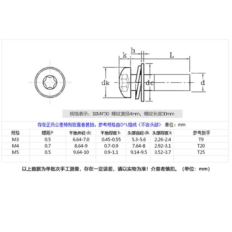 M2.5 M2M3 M4 304不锈钢圆头梅花三组合螺丝螺钉防盗盘头防拆螺栓,淘宝优惠券,粉丝福利购,淘宝优惠卷