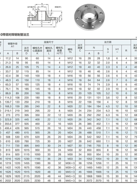 304不锈钢带颈对焊法兰WN高颈法兰高径法兰法兰盘法兰片RF PN10