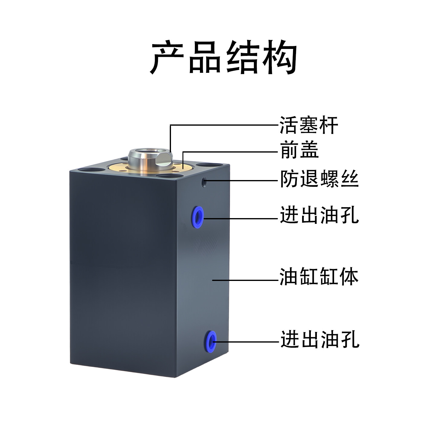 立式薄型油缸内牙/外牙液压油缸CX-SD20/25/32/40/50/63/80模具,淘宝优惠券,粉丝福利购,淘宝优惠卷