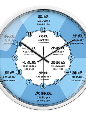 创意养生时辰表挂钟肝胆经络挂钟家用个性挂表静音时尚干电池时钟