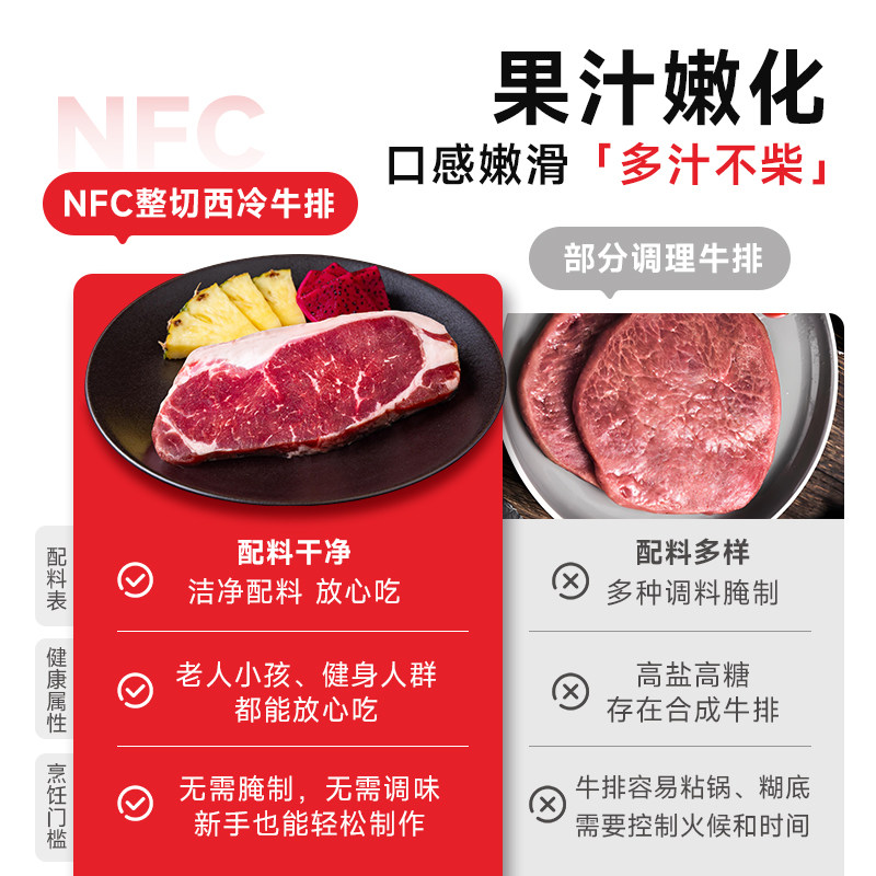 牛排原切谷饲西冷厚切眼肉牛扒澳洲雪花安格斯雪花牛肉官方旗舰店