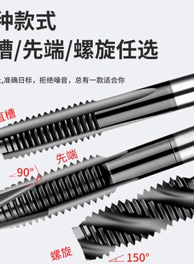 含钴机用丝锥丝攻氮碳化钛螺旋直槽先端丝锥不锈钢专用攻丝钻头
