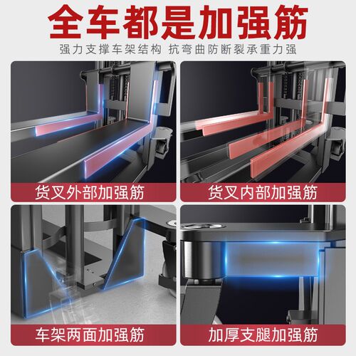 沪工手动叉车液压铲车堆高车1吨3吨半电动叉车2吨手推升降搬运车 - 图3