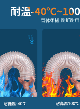 吸尘管软管 钢丝软管  波纹管透明pu聚氨酯风管木工耐高温工业级