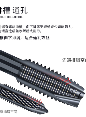 韩国YG-1养志园进口机用丝锥螺旋先端不锈钢丝攻M3M4M5M6M8M10M12