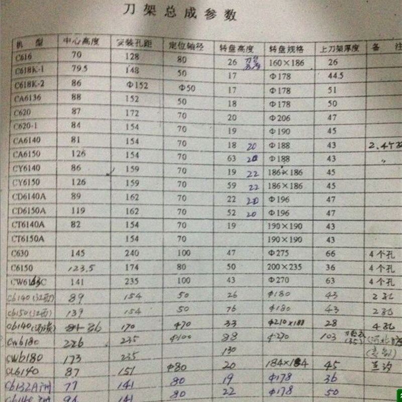 大连机床厂CD6140A\CD6150A车床配件刀架总成小托板总成机床刀架,淘宝优惠券,粉丝福利购,淘宝优惠卷