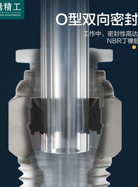 气动气管接头PC8-02螺纹直通PC4-M5快速接头PC6-01快插PC10-03-04