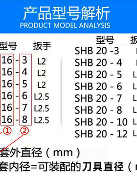 车床内孔镗刀刀杆刀套 小孔 圆刀套 高精防震 SBH中心出水 变径套