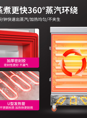 乐创商用全自动蒸饭柜蒸包机