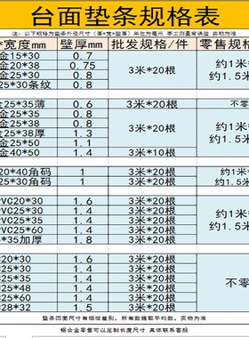橱柜台面垫条 石英石人造大理岩板PVC塑钢塑料衬条铝合金方管伴侣