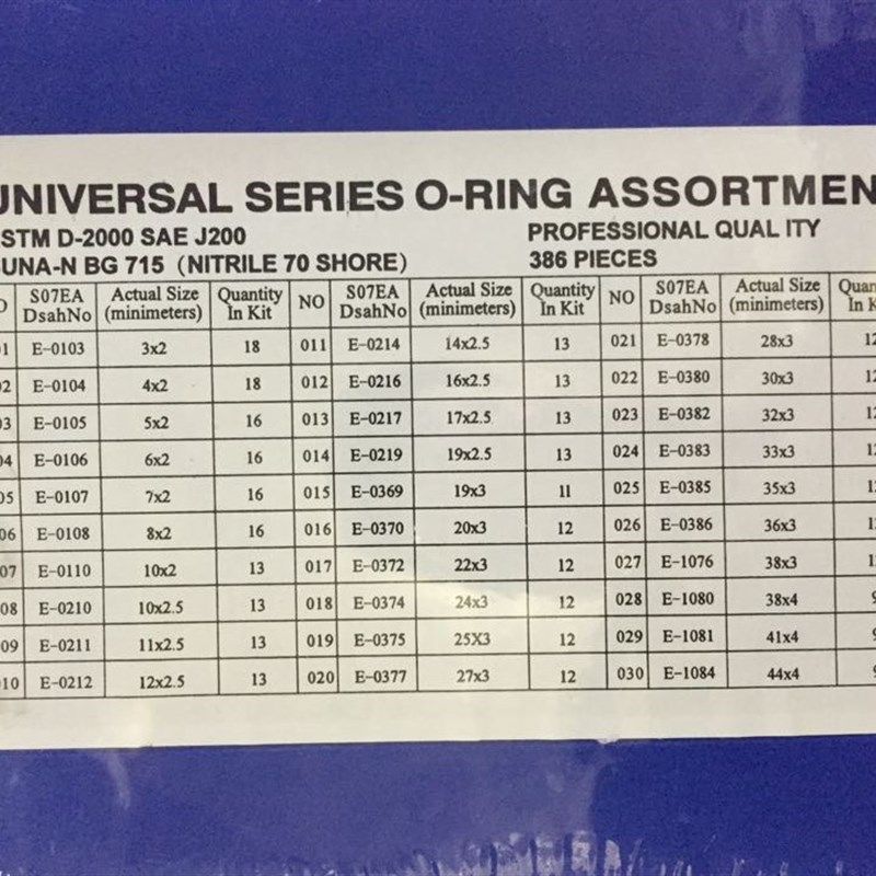 O型圈修理盒套装 挖掘机修理包 密封盒  美标 日标 国标 保证质量,淘宝优惠券,粉丝福利购,淘宝优惠卷