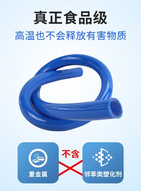 食品级TPU网纹管增强编织管耐压加强高温蒸汽软管无塑化剂纤维管