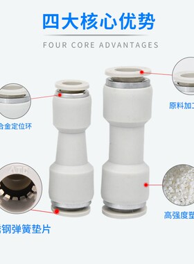 亚德客直通(变径)快插快速接头APU10/16 16/APG6-4 12-8气管接头