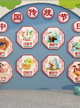 中国传统节日幼儿园环创主t题墙面贴装饰成品材料走廊楼梯文化布