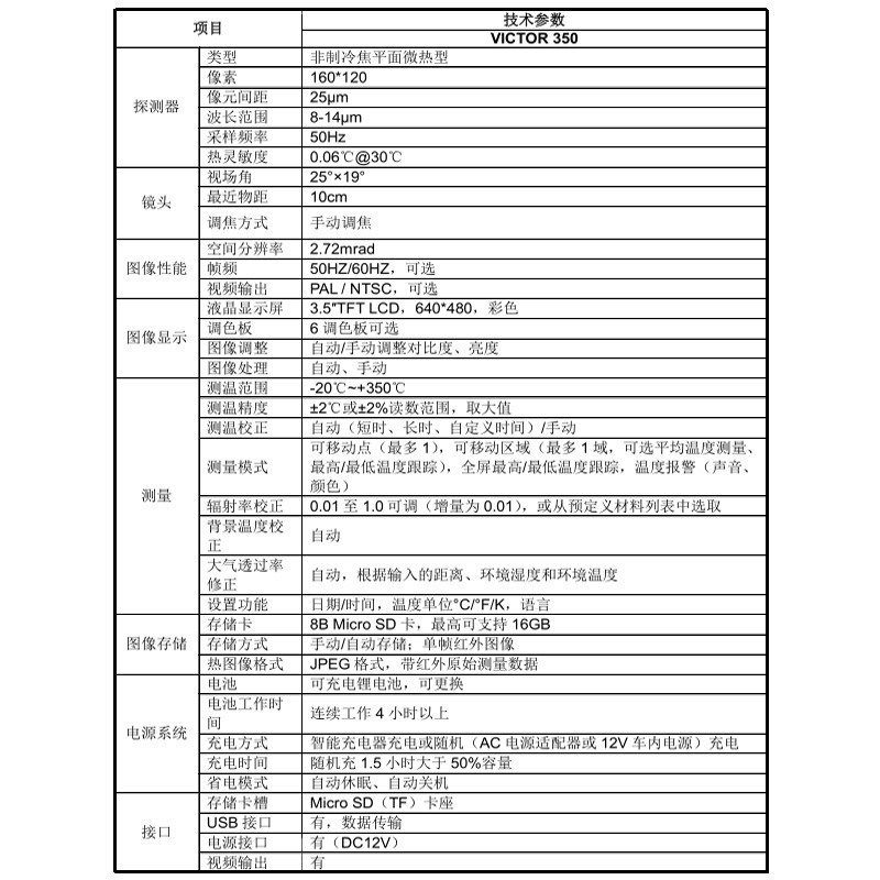 胜利原装 VC350便携式 红外热像仪热成像仪红外测温仪,淘宝优惠券,粉丝福利购,淘宝优惠卷