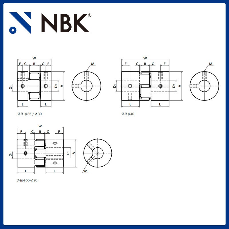 NBK MJC-30K-EBL 铝合金夹持梅花型挠性联轴器定位螺丝高紧固扭矩 - 图1