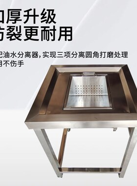 不锈钢地沟过滤篮残渣篮地沟过滤网隔I渣篮厨房商用收残台残食台
