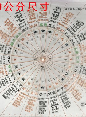 24孔门楼玉辇经透明转盘尺 新中式E别墅庭院 景观亭现代布局门楼