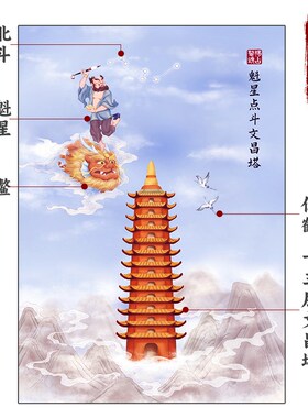 魁星点斗摆件致孩子学生励志摆台书桌文昌K塔画客厅国风装饰画挂