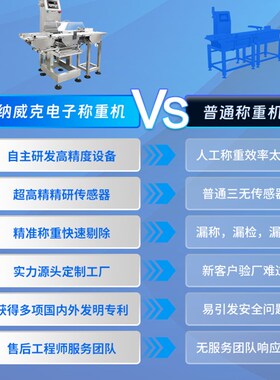纳威克动力滚筒秤检重机称秤皮带秤上下限自动报警启停速度可调