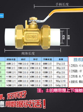 全铜PPR水管管件配件PPR双头活接铜球阀热熔管阀门DN20 25 32 40