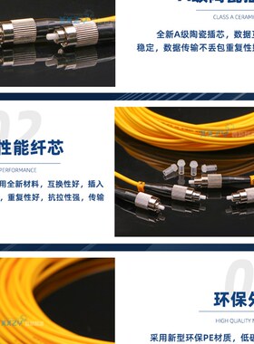 喷绘机光纤线7米10米双芯光纤数据线猎豹A3308双根光纤线黑色圆头